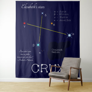 Tenture Constellation australe Croix du Sud
