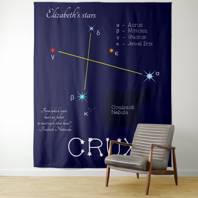 Tenture Constellation australe Croix du Sud (En situation)