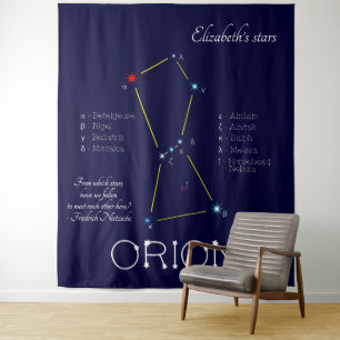Tenture Constellation de l'hémisphère nord Orion