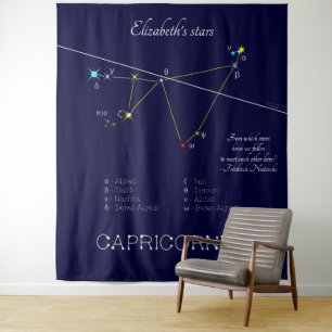 Tenture Constellation du zodiaque Capricorne