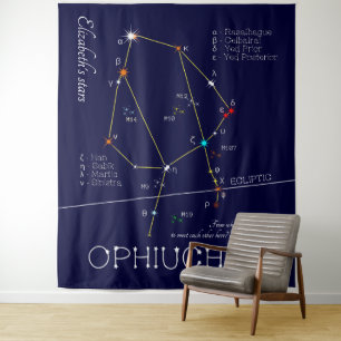 Tenture Constellation du zodiaque Ophiuchus
