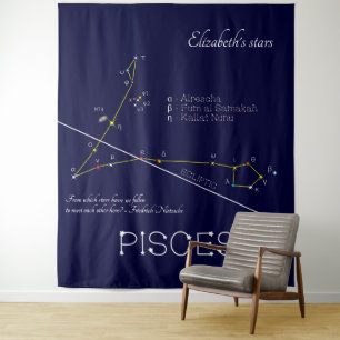 Tenture Constellation du zodiaque Poissons