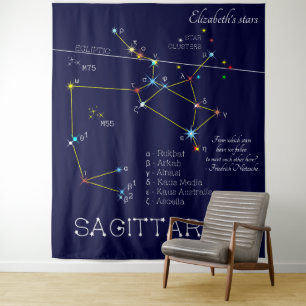 Tenture Constellation du zodiaque Sagittaire