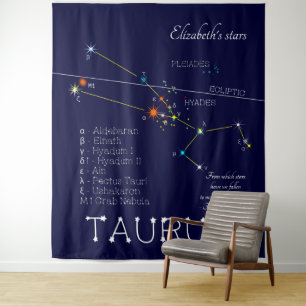 Tenture Constellation du zodiaque Taureau