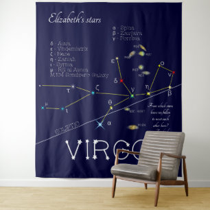 Tenture Constellation du zodiaque Vierge