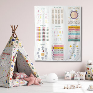 Tenture Education apprentissage mathématiques horloge écol