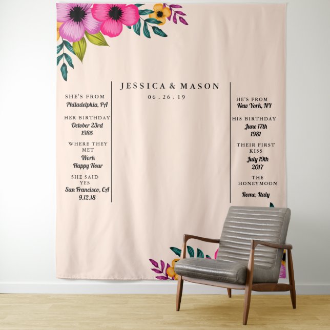 Tenture Fond de stand de mariage floral rose moderne (En situation)