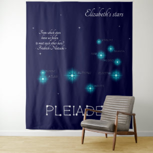 Tenture Formation d'étoiles des Pléiades dans l'hémisphère