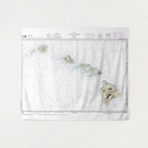 Tenture Graphique marin des îles Hawaiiennes 19004