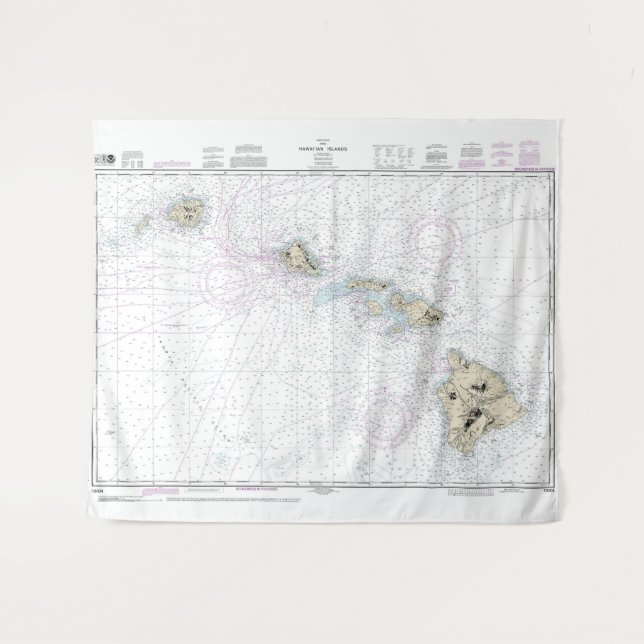 Tenture Graphique marin des îles Hawaiiennes 19004 (Devant (Horizontal))