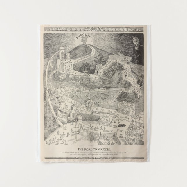 Tenture La voie du succès (Devant)