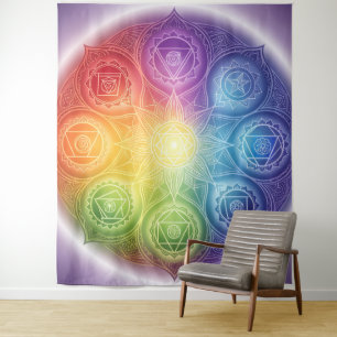 Tenture Les 7 Chakras´9