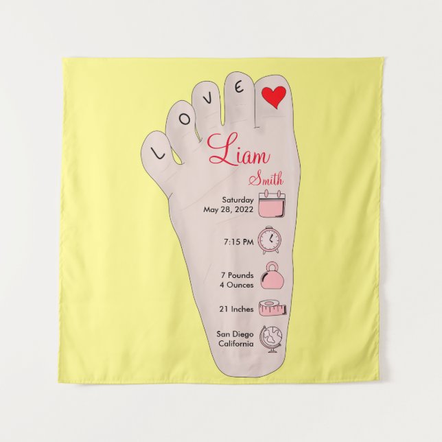 Tenture Les détails de Birth Stats (Devant)