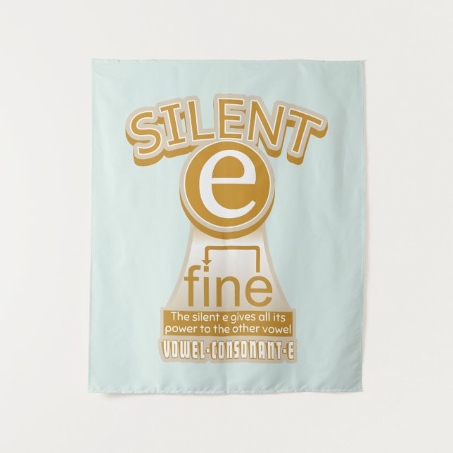 Tenture Magie e règle PHONIQUE apprentissage anglais (Devant)