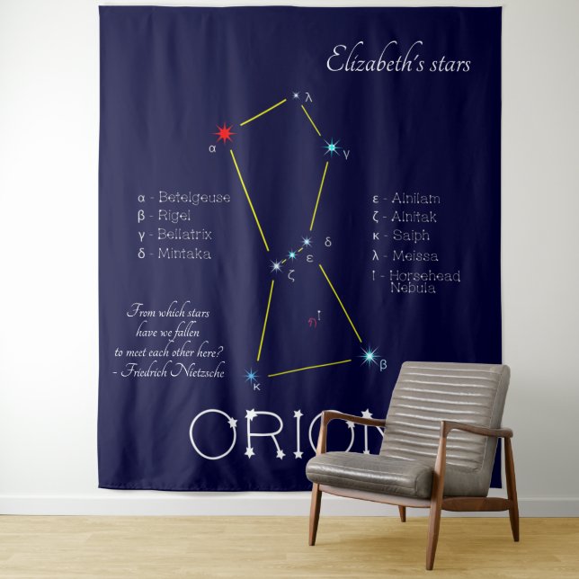 Tenture Orion de constellation de l'hémisphère nord (En situation)