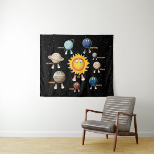 Tenture Planètes et système solaire