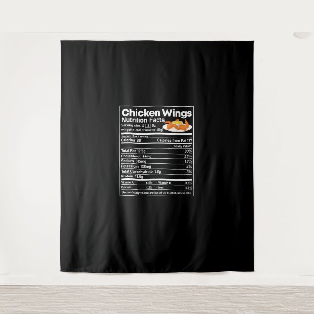 Tenture Poulet Ailes Nutrition Fact Drôle Thanksgiving Ch (Devant)