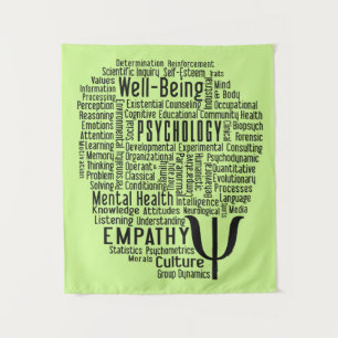 Tenture PSYCHOLOGIE Word Cloud couleur personnalisée Tapis