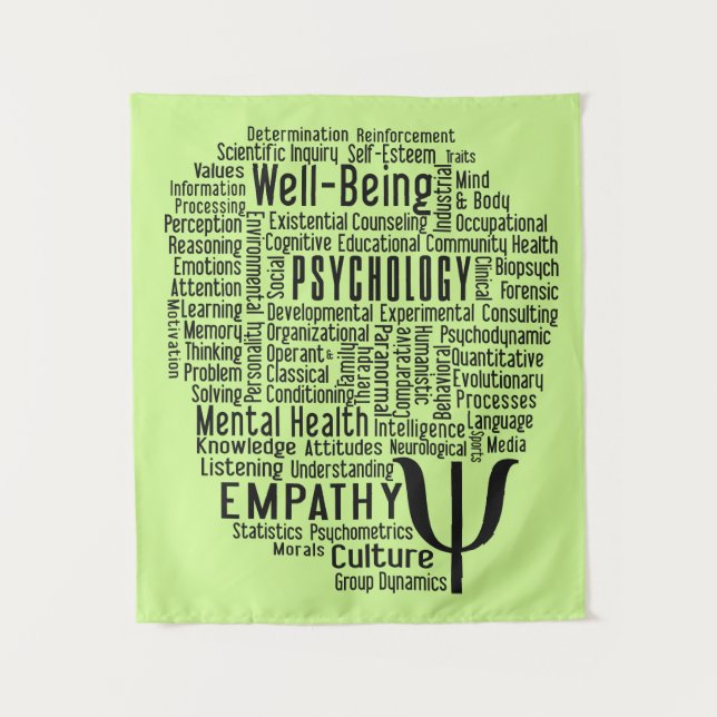 Tenture PSYCHOLOGIE Word Cloud couleur personnalisée Tapis (Devant)