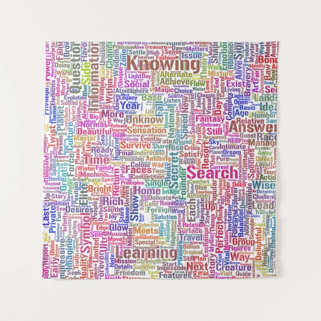 Tenture Question Apprendre Nuage MotssTexte Motif Message (Devant)