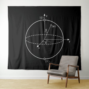 Tenture Sphère de Bloch Physique / Mathématiques du bit