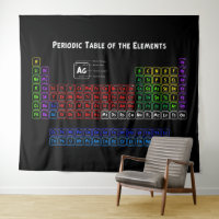 Tableau périodique des éléments