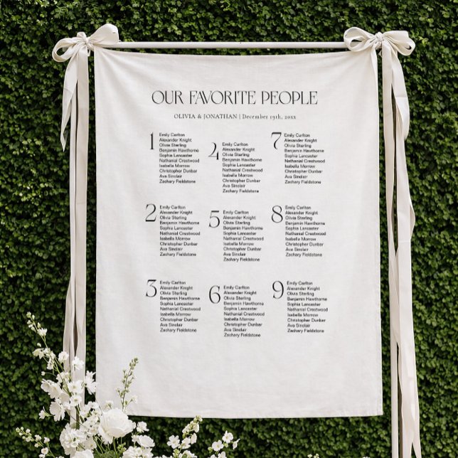 Tenture Tissu pour plan de table de mariage 9 tables tissu (Créateur téléchargé)