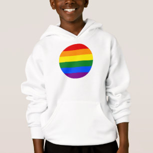 The Colors of the rainbow