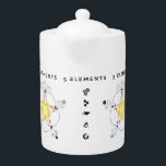 Théière 5 éléments Médecine Chinoise<br><div class="desc">Théière chic et sobre pour les fans d'acupuncture, de médecine chinoise et d'énergétique ! Le schéma des 5 éléments ou 5 mouvements de la MTC sur la théière qui accompagne les pauses de l'acupuncteur, thérapeute en massage ou énergéticien, pratique de santé alternative basée sur la théorie des 5 éléments (saisons,...</div>