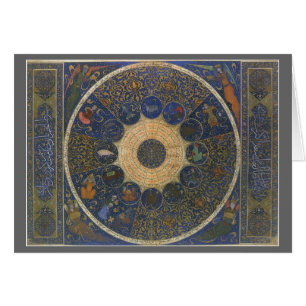 Thème astral des souverains vintage, Zodiaque isla