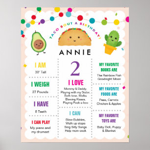 Thème Taco Anniversaire Poster de la Fille