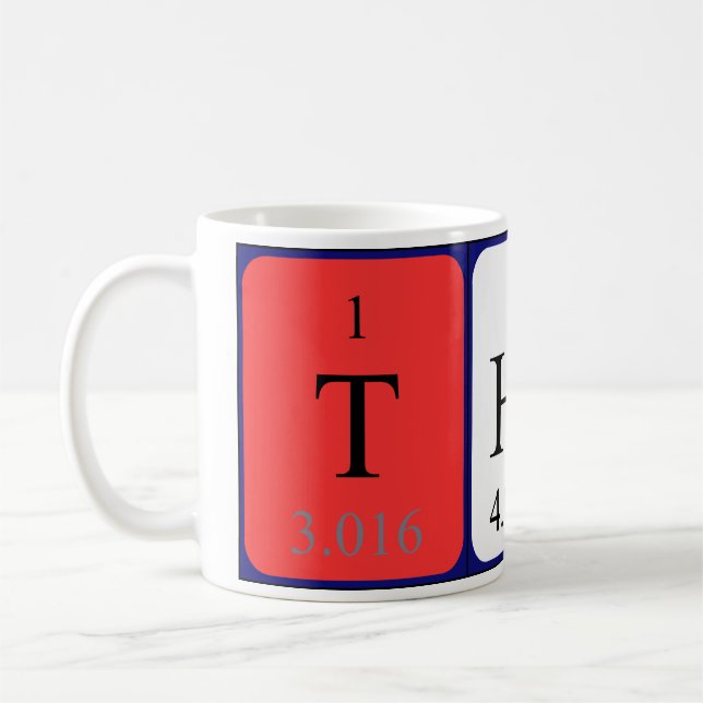 Theo tasse de nom de table périodique (Gauche)