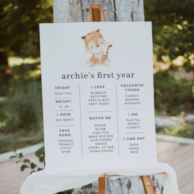 Tiger Greenery 1st Birthday Milestone Poster (Créateur téléchargé)