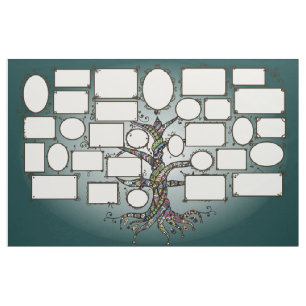Tissu Arborescence familiale