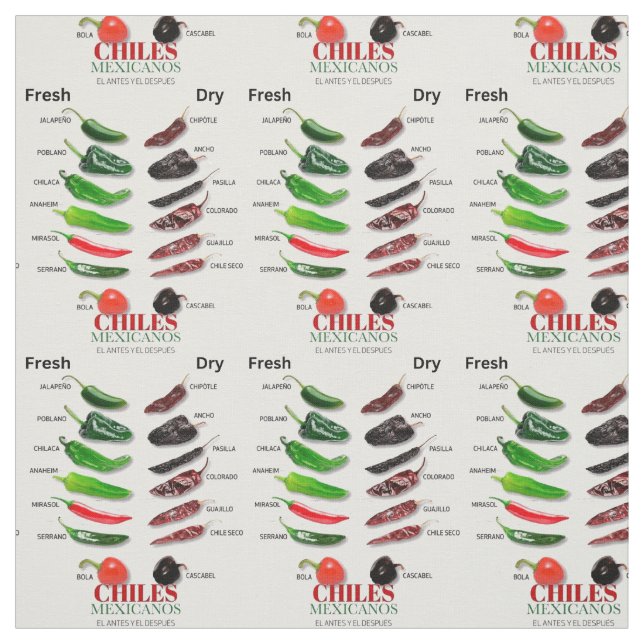 Tissu Chiles Fresh and Dry Thunder_Cove (Échantillon)