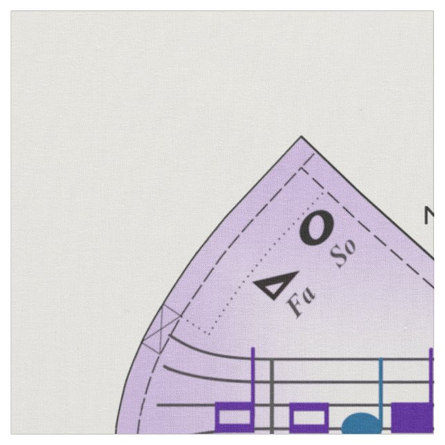 Tissu Couper et coudre le masque de visage (Fermer)