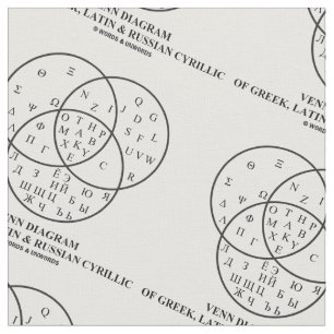 Tissu Diagramme de Venn du Cyrillique de Grec, latin et