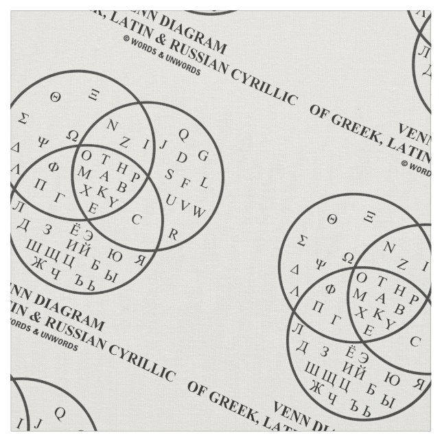 Tissu Diagramme de Venn du Cyrillique de Grec, latin et (Fermer)