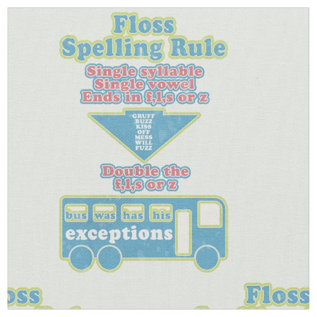 Tissu Floss Rule Phonics Apprentissage Anglais (Fermer)