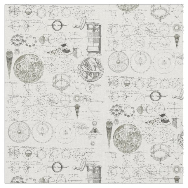 Tissu Impression de l'antique Motif d'astronomie 1728 (Fermer)