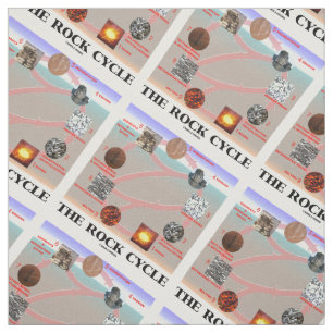 Tissu La science de la terre de géologie de cycle de