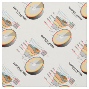 Tissu Les couches de la Terre Géologie de la science de 
