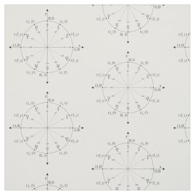 Tissu Maths Fabrick (Échantillon)
