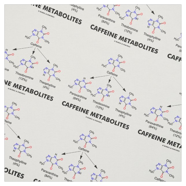 Tissu Métabolites de caféine (chimie de molécule de (Échantillon)