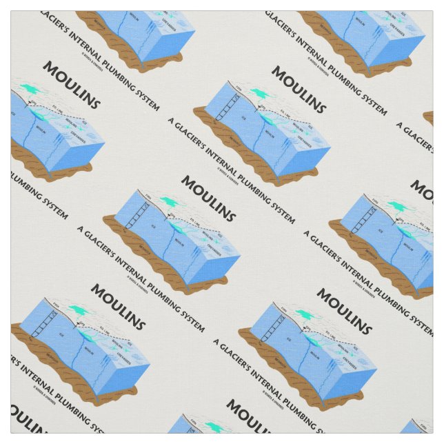 Tissu Moulins Système de plomberie interne d'un glacier (Échantillon)