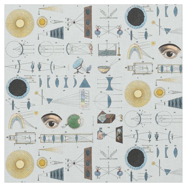 Tissu Optique (Fermer)