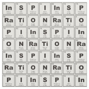 Tissu Tableau chimique périodique des éléments : InSPIRa