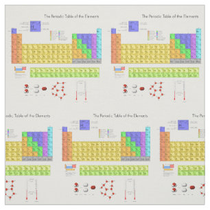 Tissu Tableau scientifique périodique des éléments