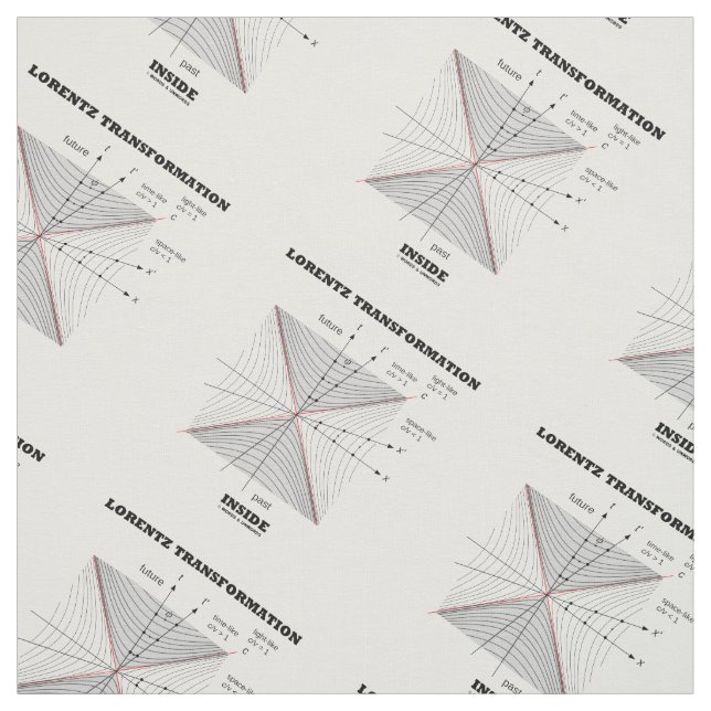 Tissu Transformation de Lorentz à l'intérieur de la (Échantillon)