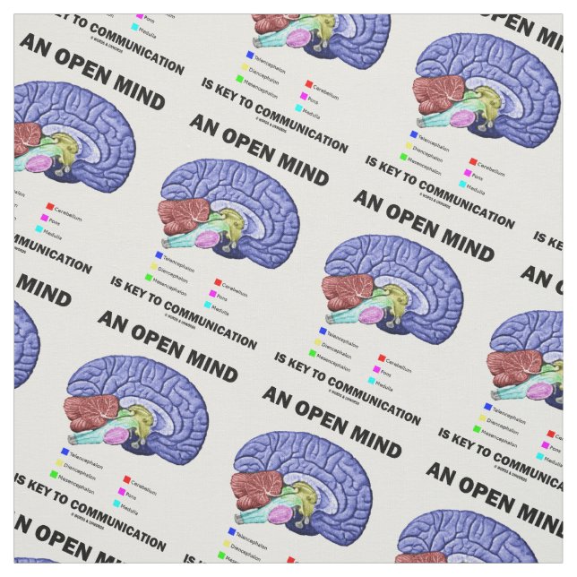 Tissu Un esprit ouvert est principal au cerveau de (Échantillon)